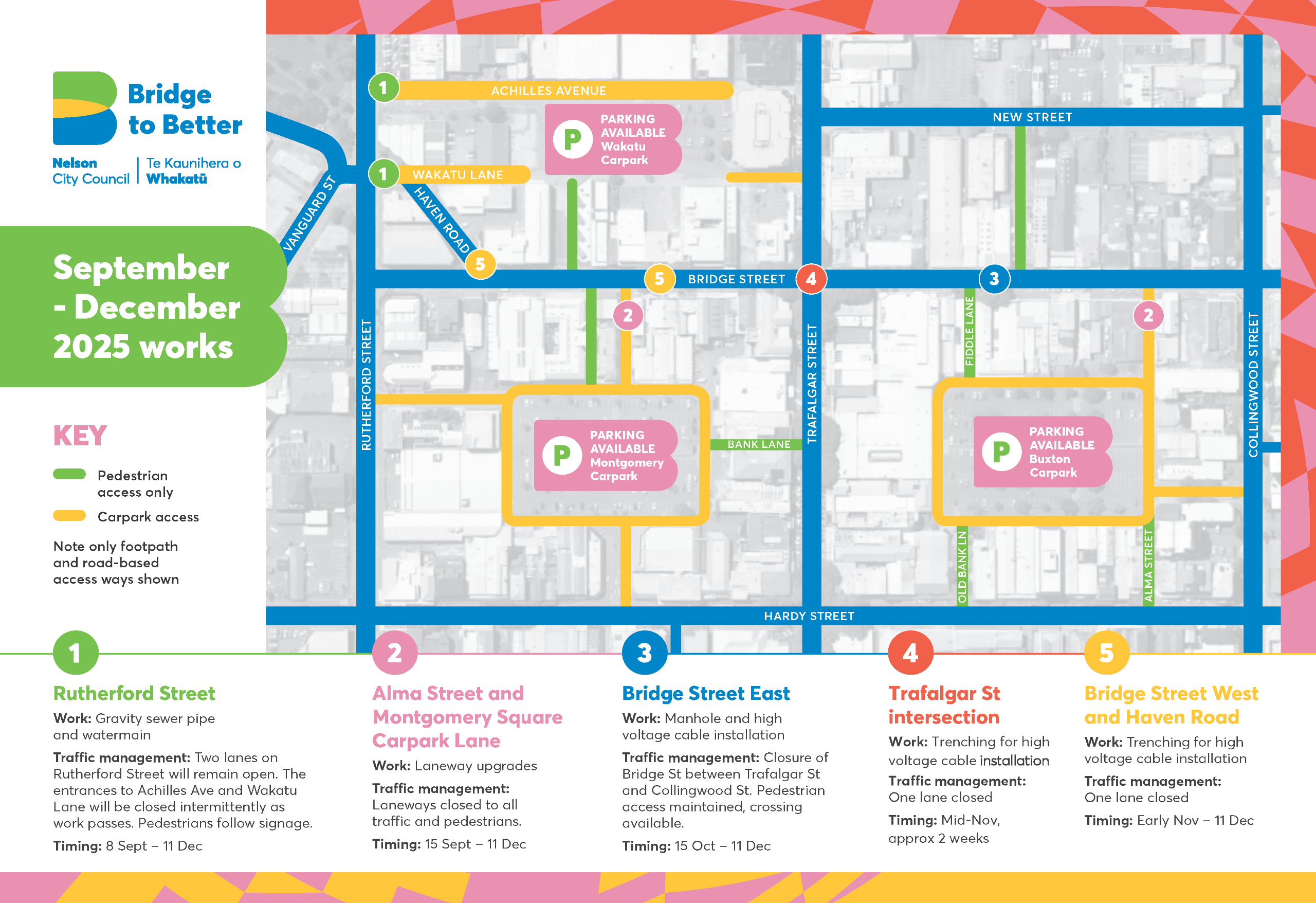 Works map