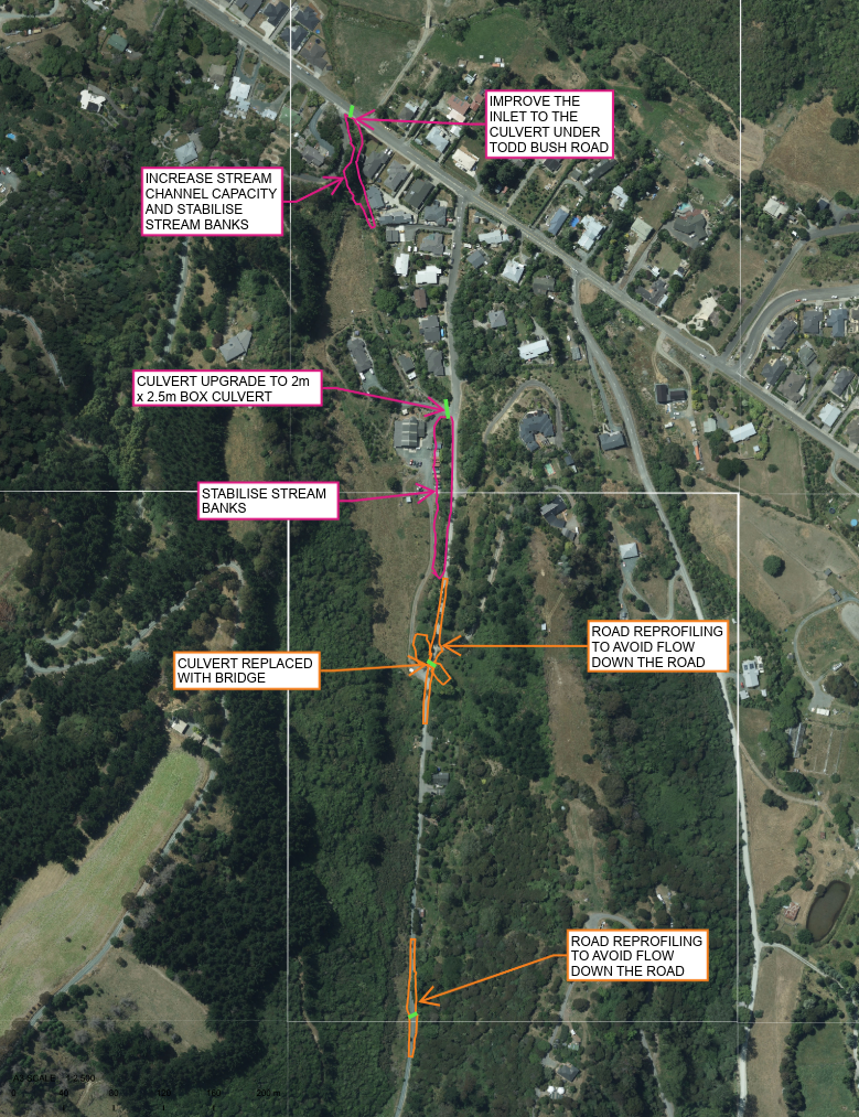 map showing proposed work 
