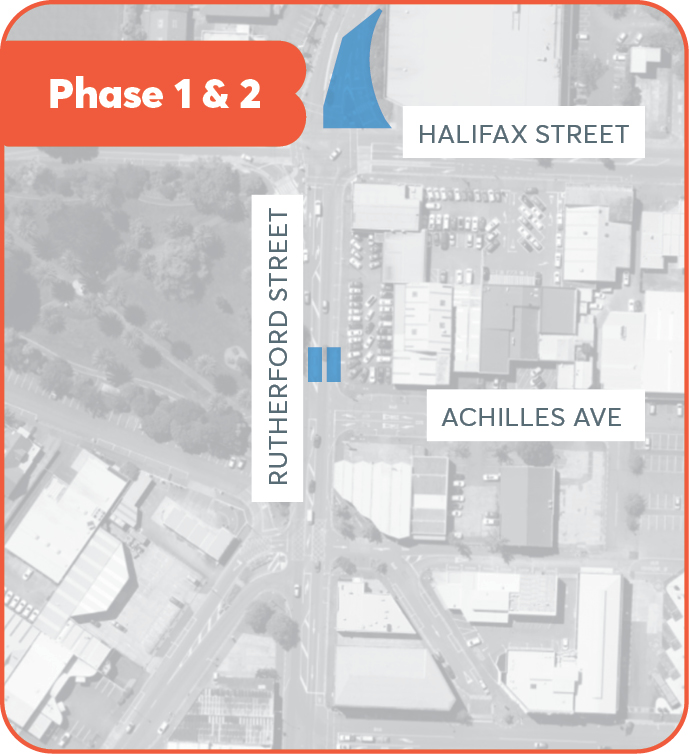 Phase 1 & 2