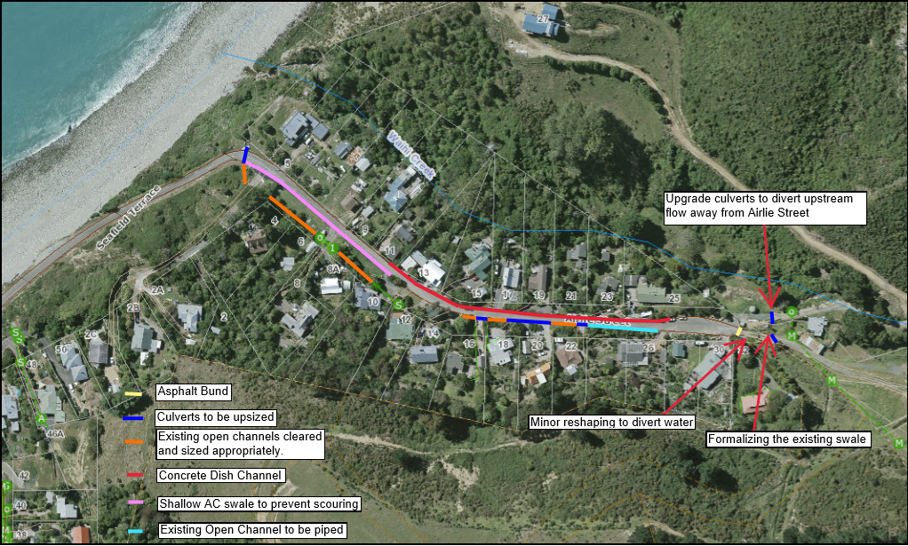 Airlie Street stormwater upgrade