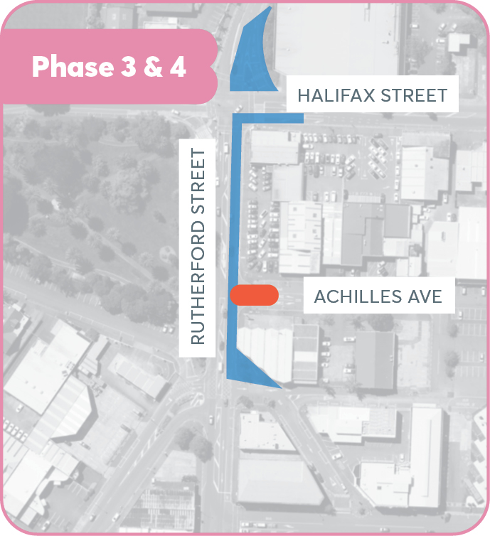 Phase 3 & 4