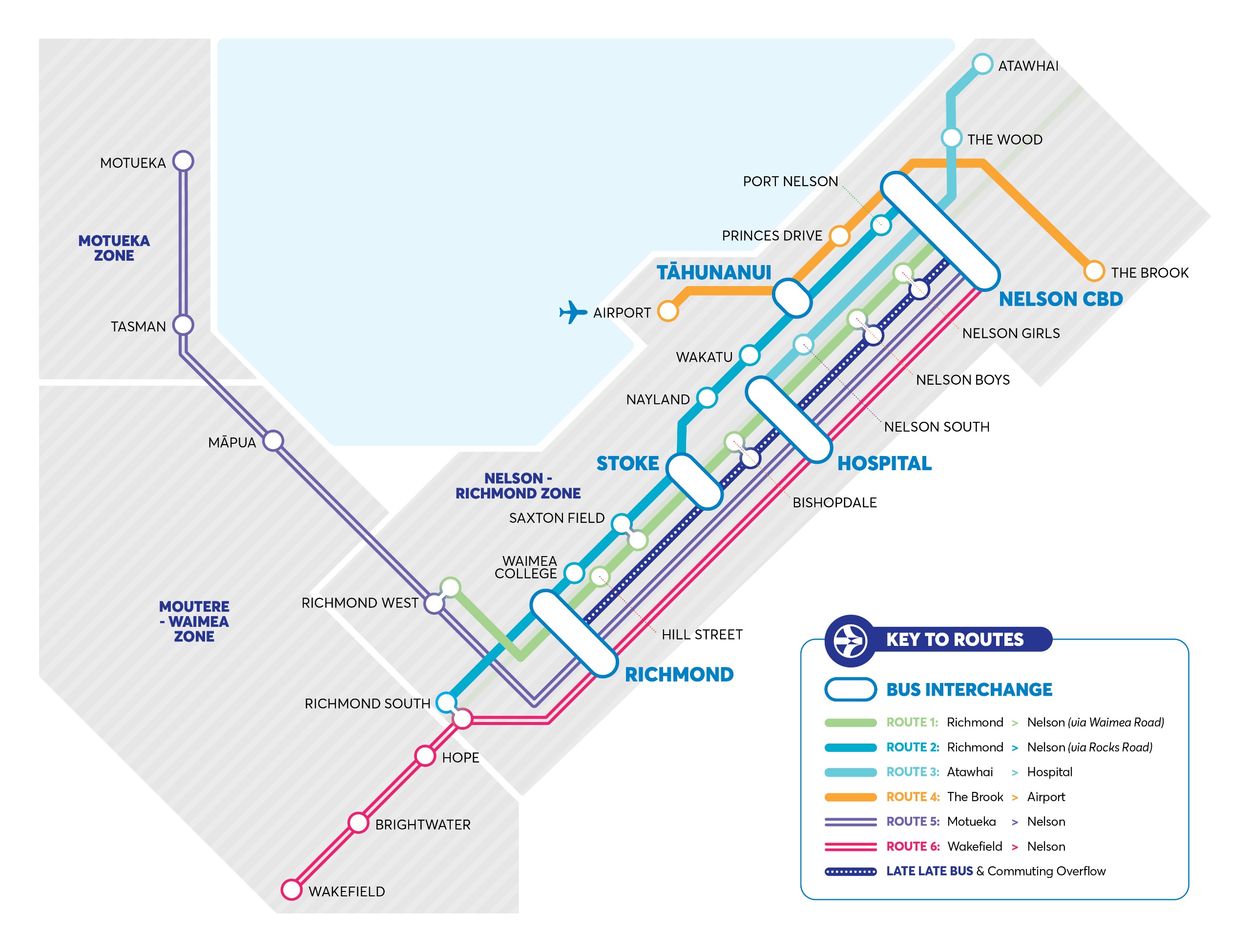 Simple bus route map