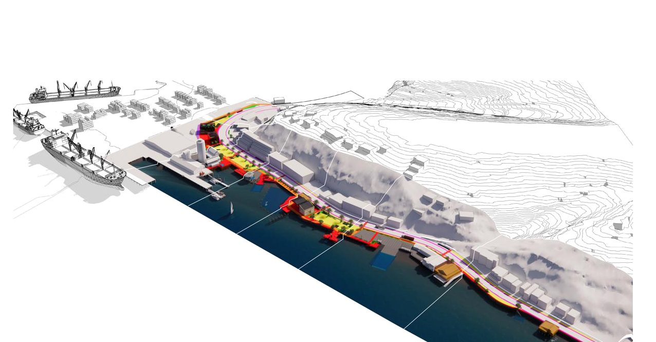 Haven waterfront masterplan