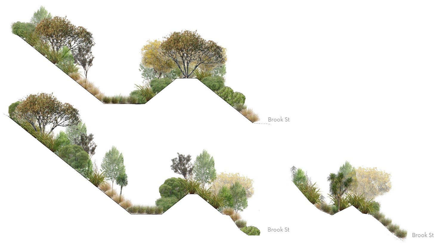 Render of bund showing the planting plan