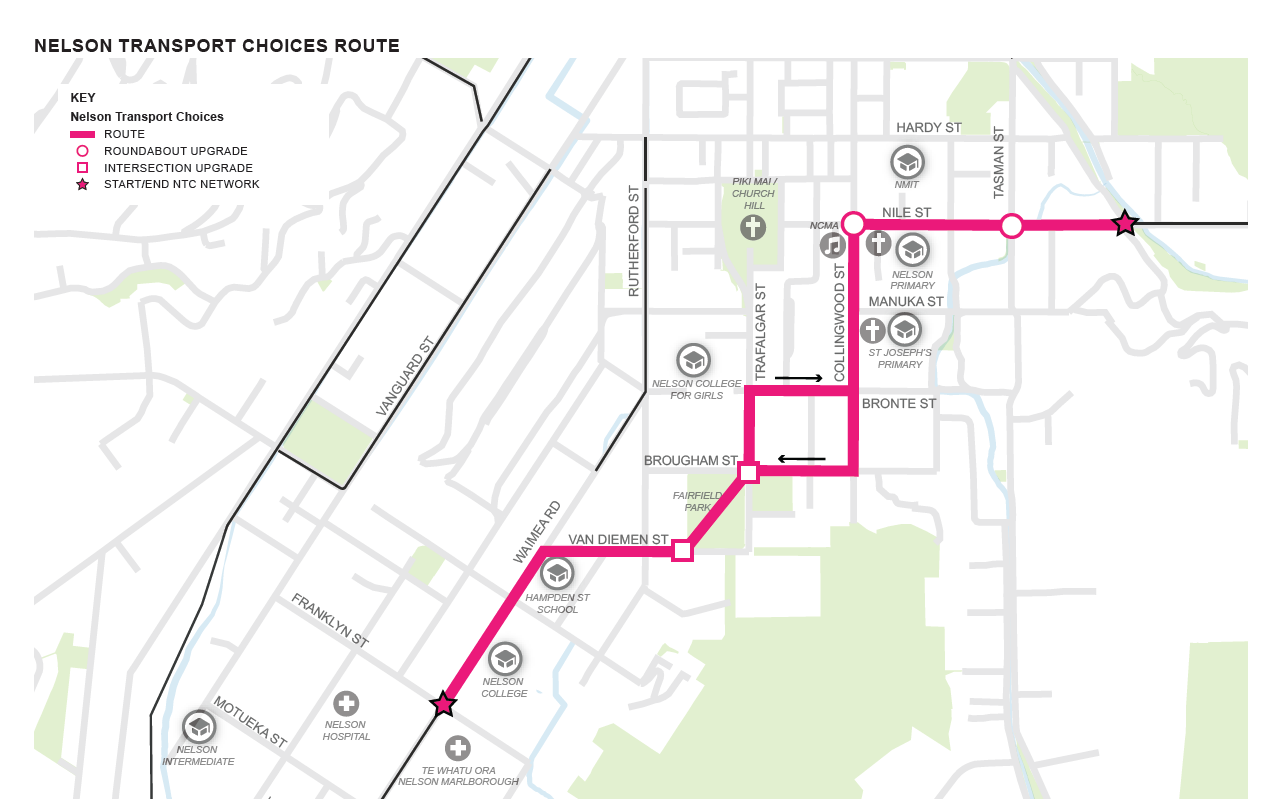 Transport Choices Route