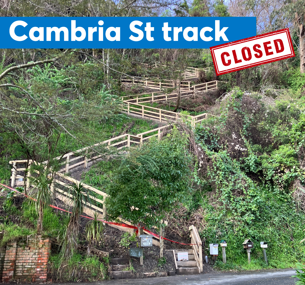 path closed