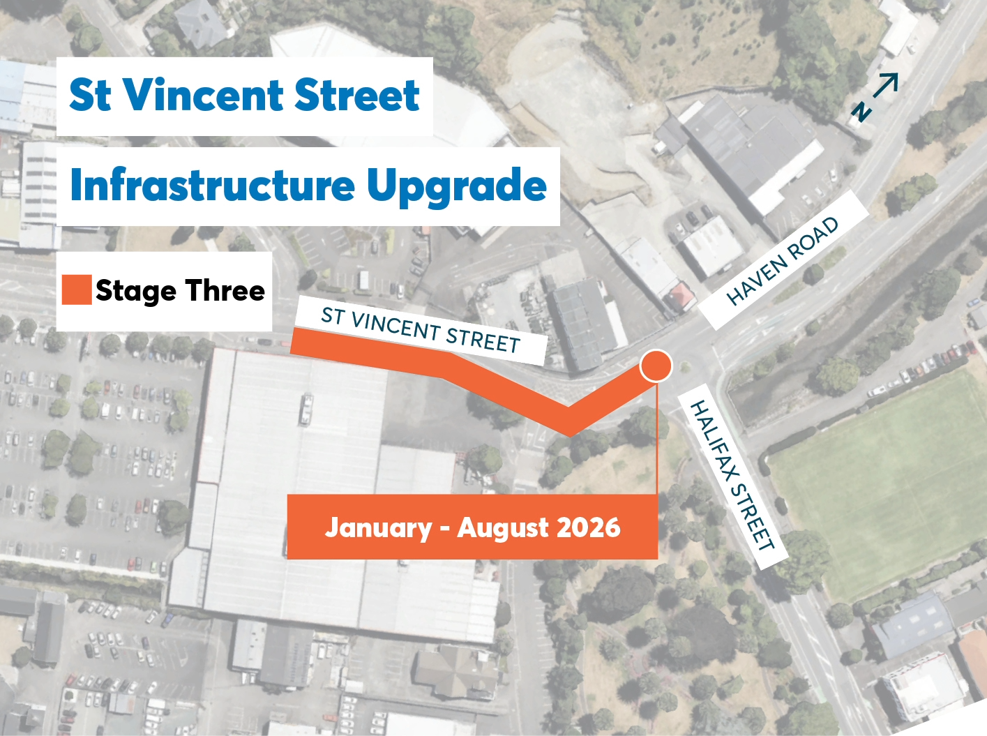 Traffic management for Stage Three