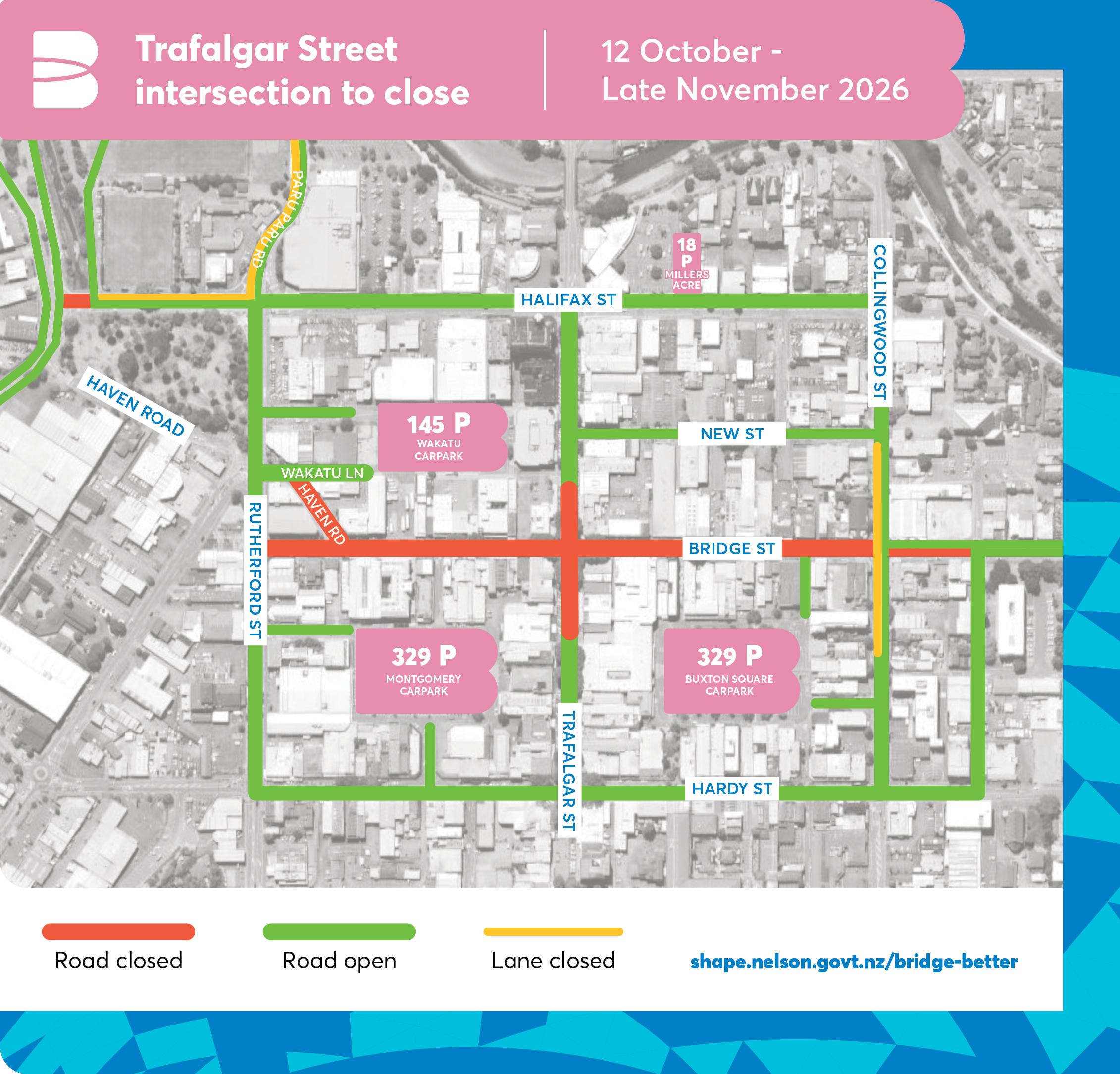 Closure from 12 October