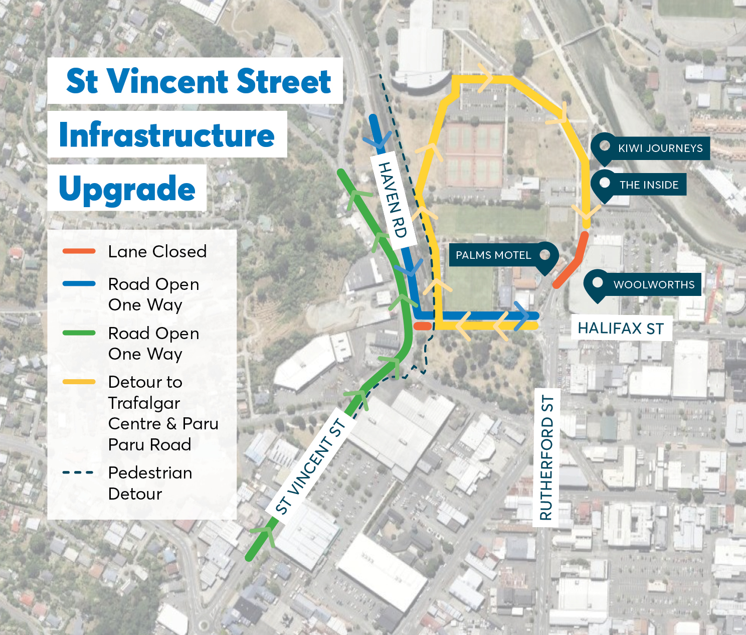 Traffic management for the next stage