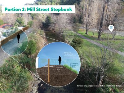 Portion 2 - Mill Street 