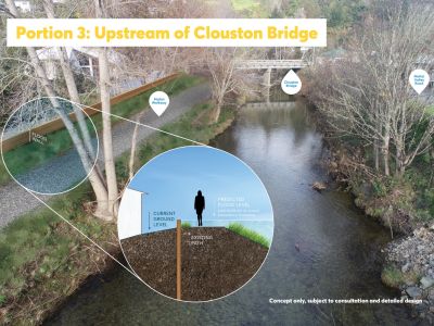 Portion 3 - Clouston Bridge - upstream left bank