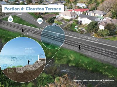 Portion 4 - Clouston Terrace