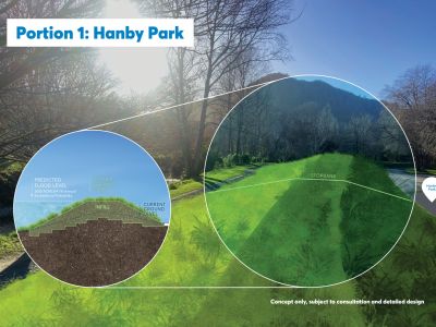 Portion 1 - Hanby Park